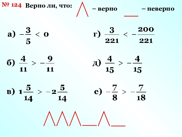 № 124 Верно ли, что: – верно – неверно