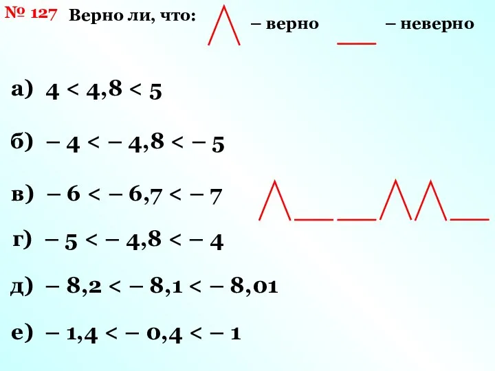 № 127 Верно ли, что: а) 4 – верно – неверно