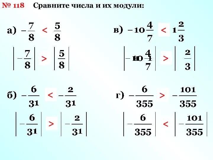 № 118 Сравните числа и их модули: > > > >