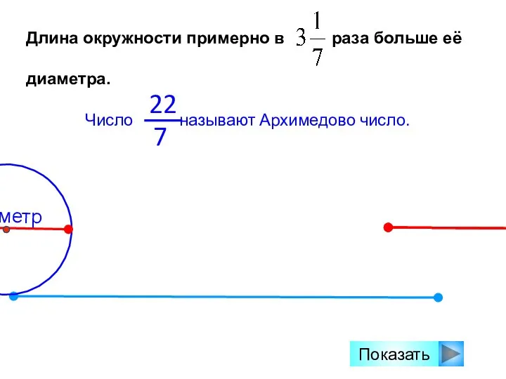 Длина окружности примерно в раза больше её диаметра. Показать