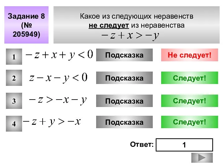 Какое из следующих неравенств не следует из неравенства Задание 8 (№