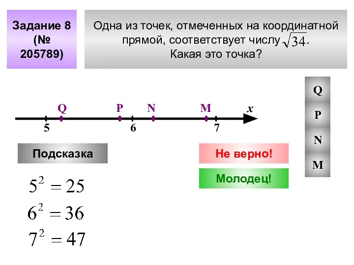 Одна из точек, отмеченных на координатной прямой, соответствует числу . Какая