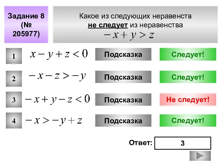 Какое из следующих неравенств не следует из неравенства Задание 8 (№