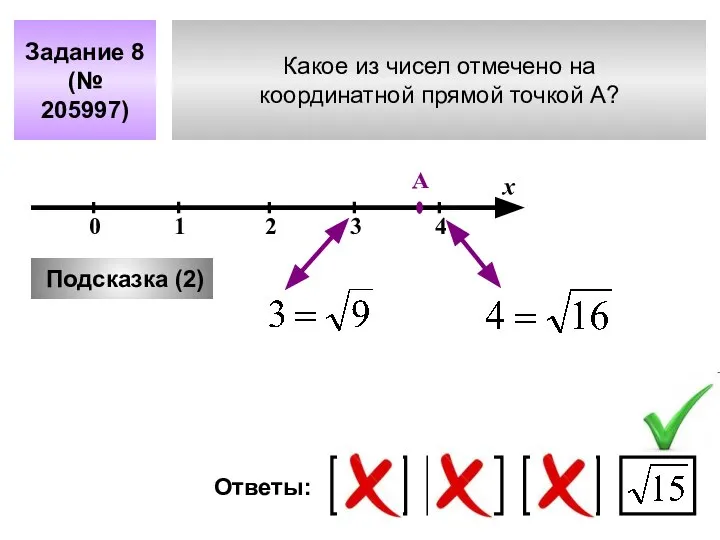 Какое из чисел отмечено на координатной прямой точкой A? Задание 8