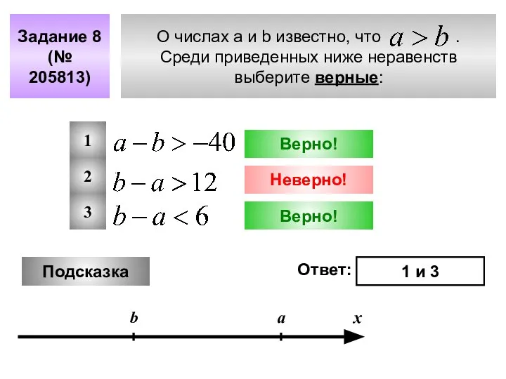 О числах a и b известно, что . Среди приведенных ниже