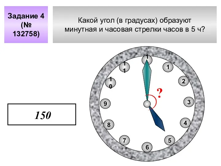 Какой угол (в градусах) образуют минутная и часовая стрелки часов в