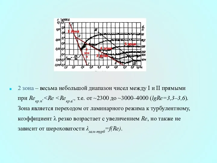 2 зона – весьма небольшой диапазон чисел между I и II прямыми при Reкр.н.