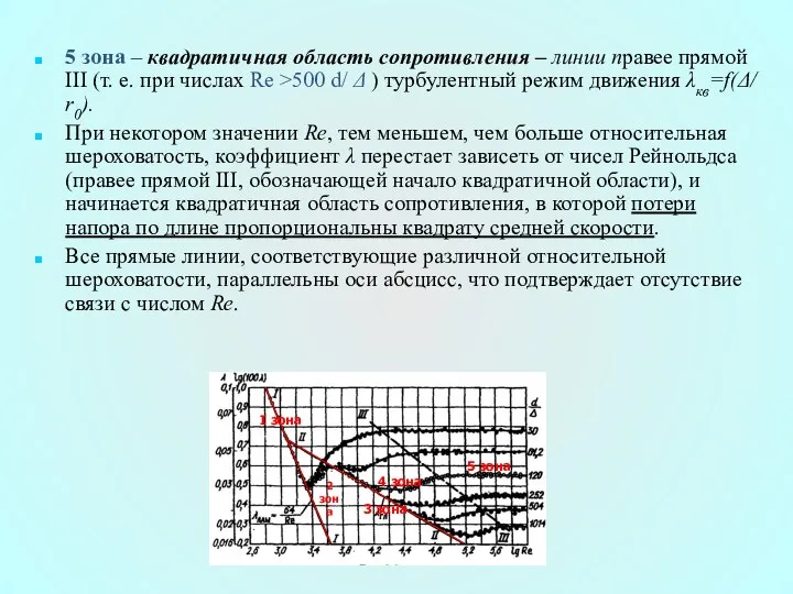 5 зона – квадратичная область сопротивления – линии правее прямой III