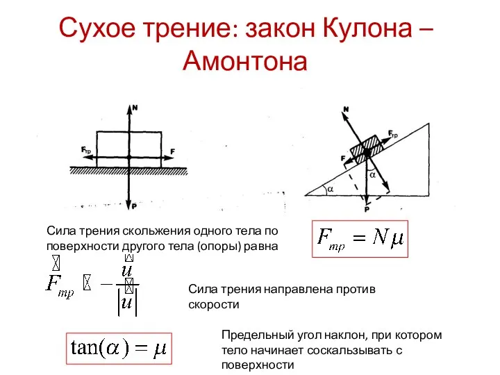 Сухое трение: закон Кулона –Амонтона Сила трения скольжения одного тела по