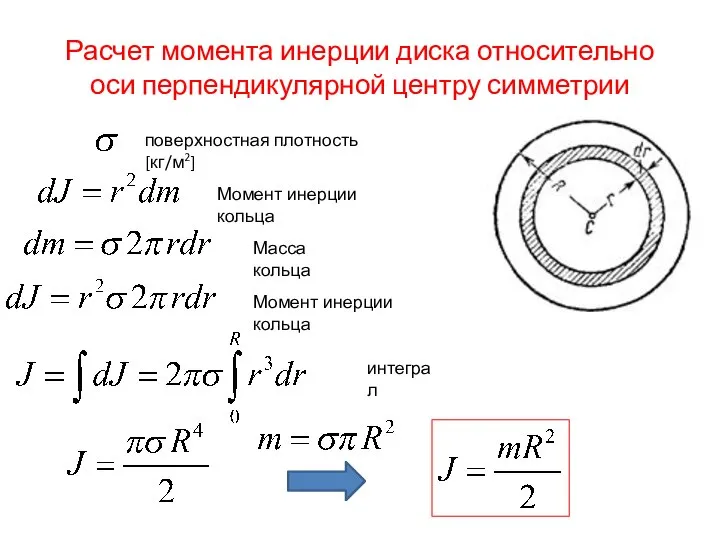 Расчет момента инерции диска относительно оси перпендикулярной центру симметрии поверхностная плотность