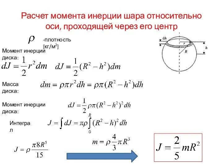 Расчет момента инерции шара относительно оси, проходящей через его центр -плотность