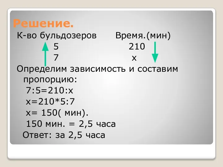 Решение. К-во бульдозеров Время.(мин) 5 210 7 х Определим зависимость и