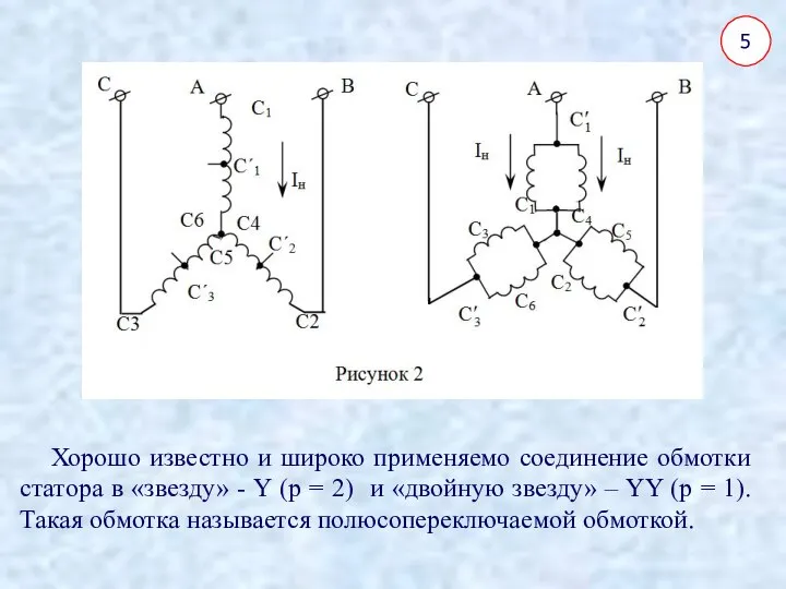 Хорошо известно и широко применяемо соединение обмотки статора в «звезду» -