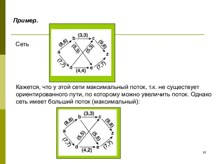 Пример. Сеть Кажется, что у этой сети максимальный поток, т.к. не