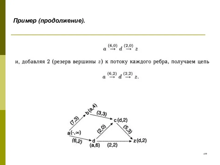 Пример (продолжение).