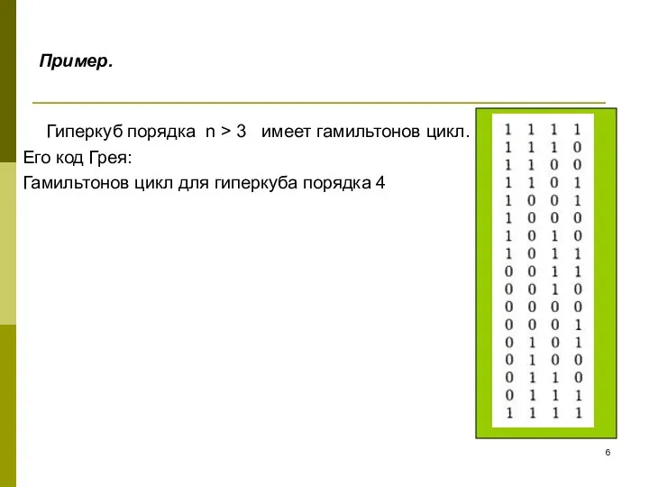 Пример. Гиперкуб порядка n > 3 имеет гамильтонов цикл. Его код