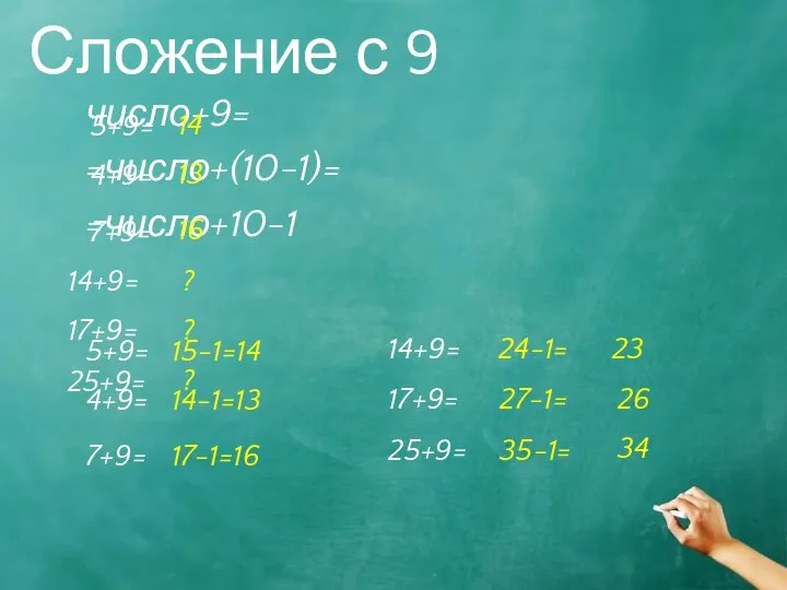 5+9= 15-1=14 4+9= 14-1=13 7+9= 17-1=16 14+9= 24-1= 17+9= 27-1= число+9=