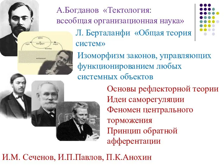 А.Богданов «Тектология: всеобщая организационная наука» Основы рефлекторной теории Идеи саморегуляции Феномен