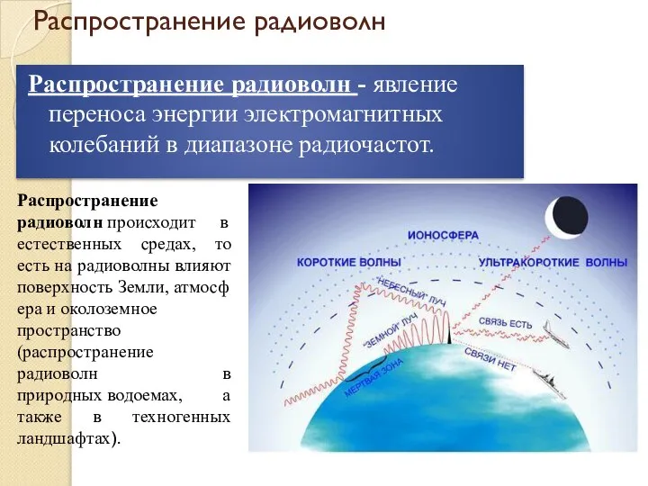 Распространение радиоволн Распространение радиоволн - явление переноса энергии электромагнитных колебаний в