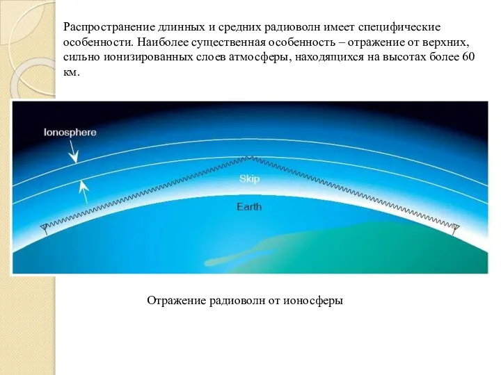 Распространение длинных и средних радиоволн имеет специфические особенности. Наиболее существенная особенность