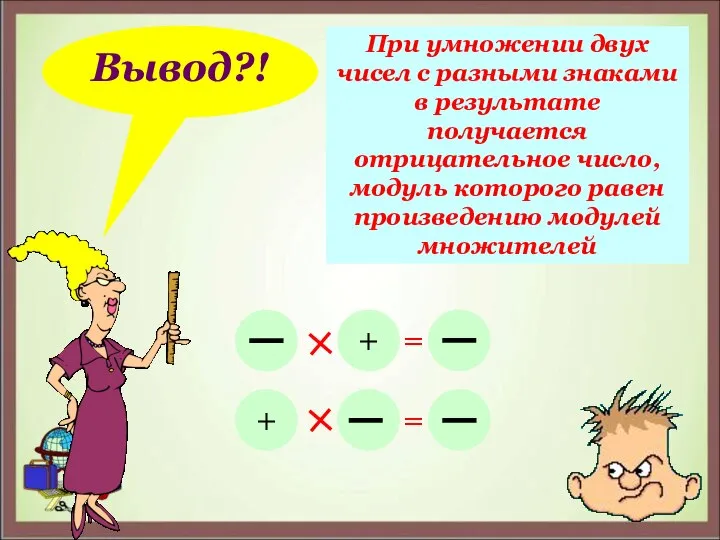 Вывод?! При умножении двух чисел с разными знаками в результате получается