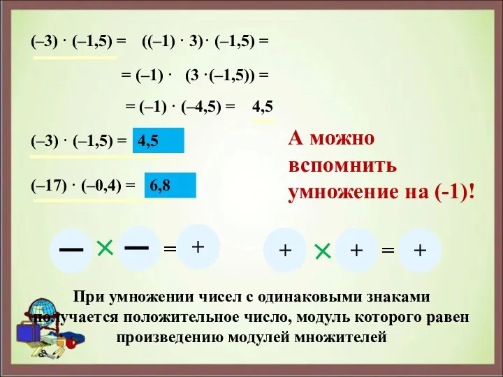 (–3) · (–1,5) = ((–1) · 3) · (–1,5) = =