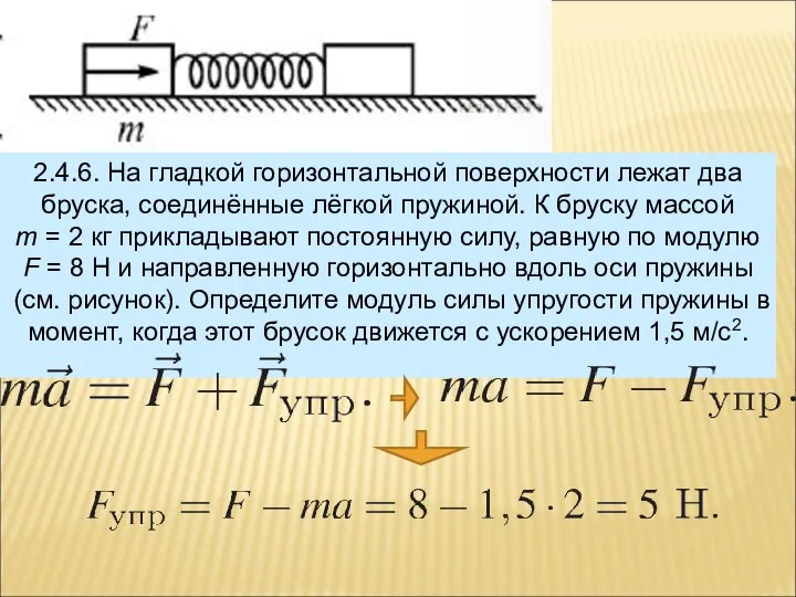 2.4.6. На гладкой горизонтальной поверхности лежат два бруска, соединённые лёгкой пружиной.