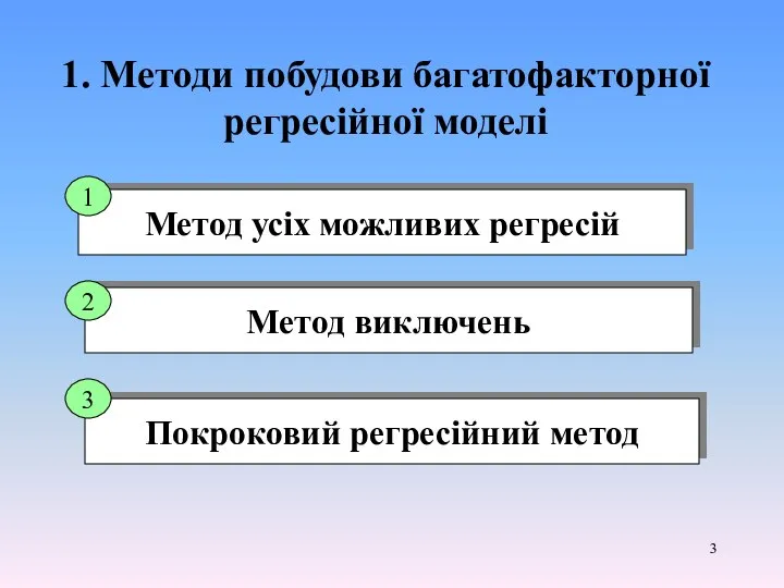 1. Методи побудови багатофакторної регресійної моделі Метод усіх можливих регресій Метод