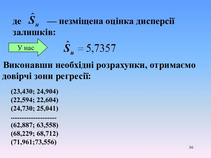 де — незміщена оцінка дисперсії залишків: У нас Виконавши необхідні розрахунки,