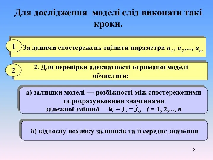 Для дослідження моделі слід виконати такі кроки. 1. За даними спостережень