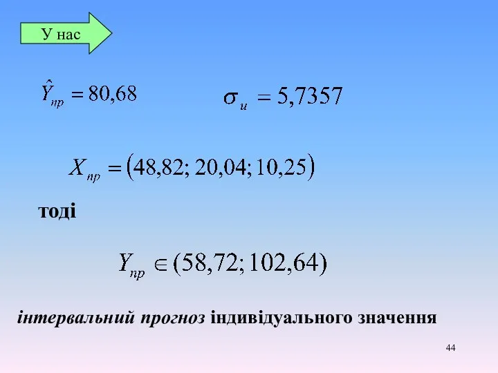 У нас тоді інтервальний прогноз індивідуального значення