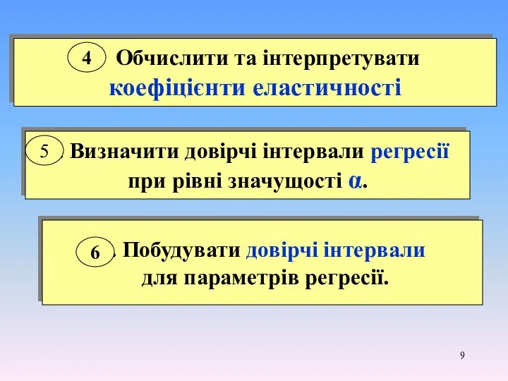 Обчислити та інтерпретувати коефіцієнти еластичності 5. Визначити довірчі інтервали регресії при