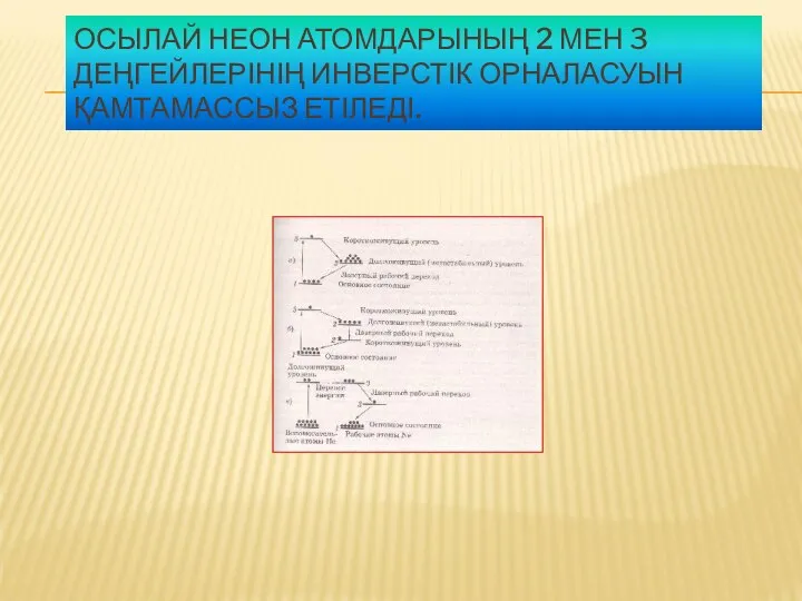 ОСЫЛАЙ НЕОН АТОМДАРЫНЫҢ 2 МЕН 3 ДЕҢГЕЙЛЕРІНІҢ ИНВЕРСТІК ОРНАЛАСУЫН ҚАМТАМАССЫЗ ЕТІЛЕДІ.