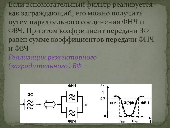 Если вспомогательный фильтр реализуется как заграждающий, его можно получить путем параллельного