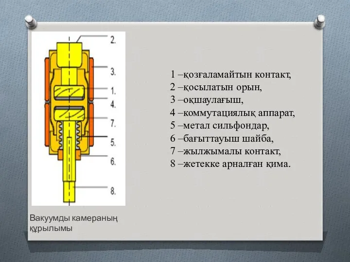 1 –қозғаламайтын контакт, 2 –қосылатын орын, 3 –оқшаулағыш, 4 –коммутациялық аппарат,