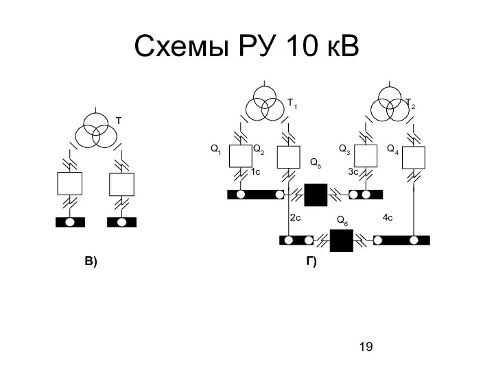 Схемы РУ 10 кВ В) Г)