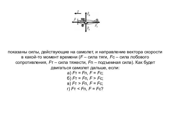 показаны силы, действующие на самолет, и направление вектора скорости в какой-то