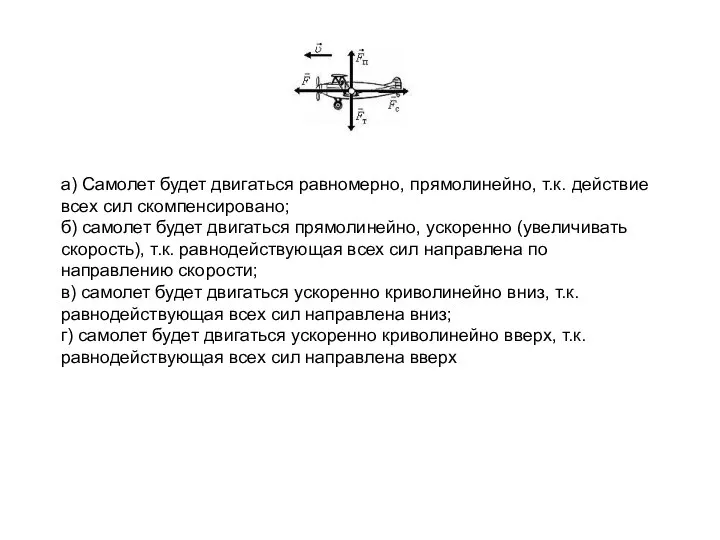 а) Самолет будет двигаться равномерно, прямолинейно, т.к. действие всех сил скомпенсировано;