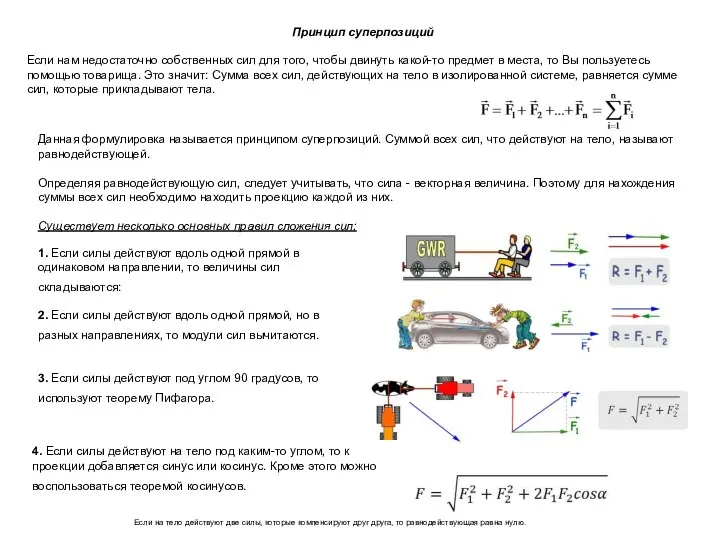 Принцип суперпозиций Если нам недостаточно собственных сил для того, чтобы двинуть