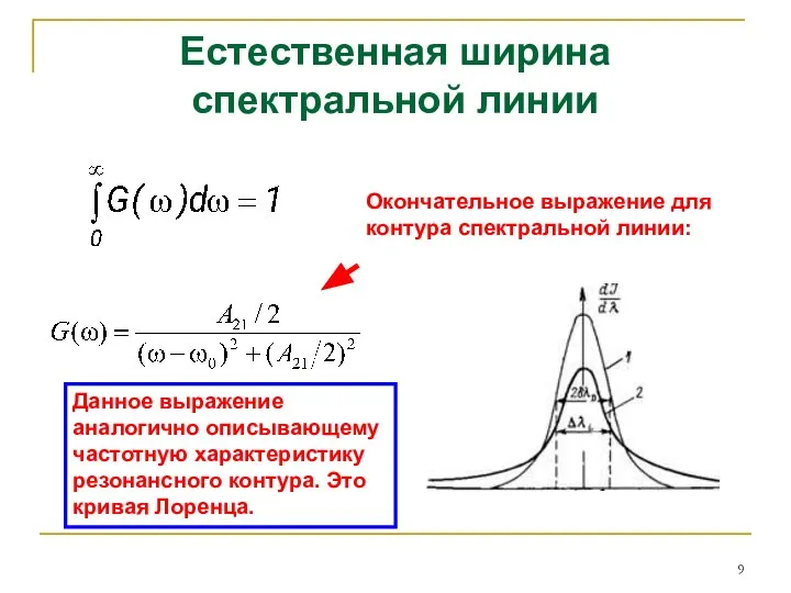 Естественная ширина спектральной линии Окончательное выражение для контура спектральной линии: Данное