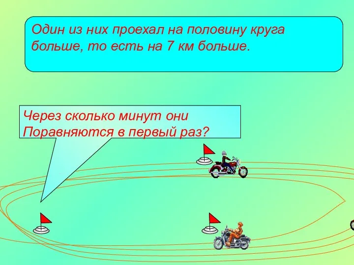 Через сколько минут они Поравняются в первый раз? Один из них