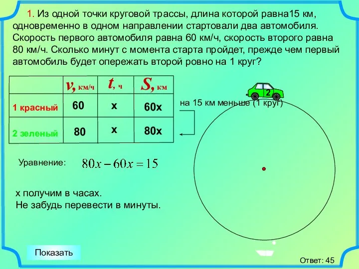 1. Из одной точки круговой трассы, длина которой равна15 км, одновременно