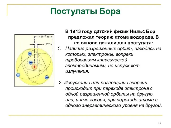 Постулаты Бора В 1913 году датский физик Нильс Бор предложил теорию