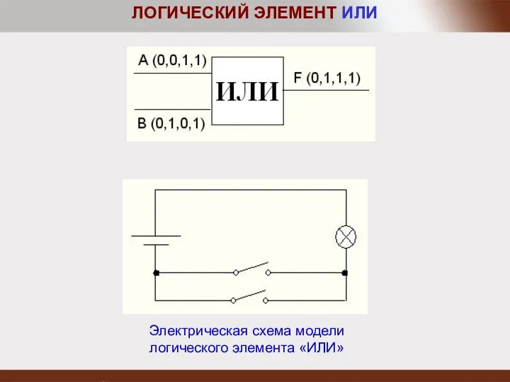 ЛОГИЧЕСКИЙ ЭЛЕМЕНТ ИЛИ Электрическая схема модели логического элемента «ИЛИ»