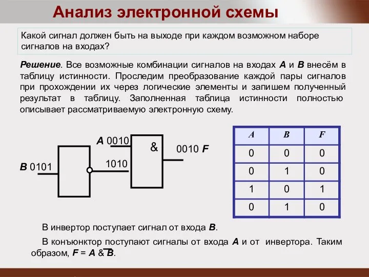 В конъюнктор поступают сигналы от входа А и от инвертора. Таким