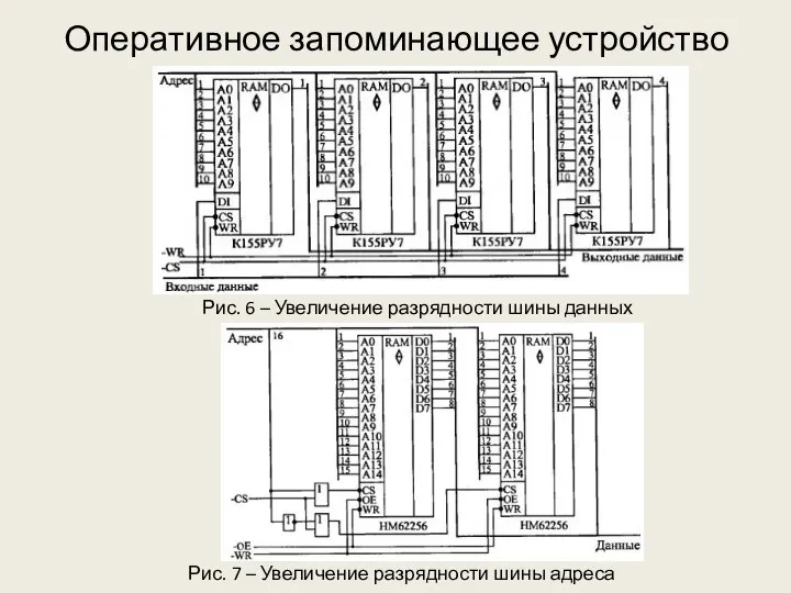 Оперативное запоминающее устройство Рис. 7 – Увеличение разрядности шины адреса Рис.