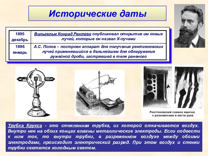 Исторические даты Трубка Крукса - это стеклянная трубка, из которой откачивается