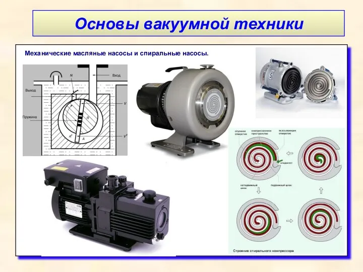 Основы вакуумной техники Механические масляные насосы и спиральные насосы.