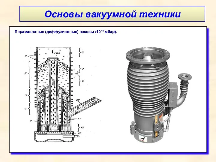 Основы вакуумной техники Парамасляные (диффузионные) насосы (10−8 мбар).