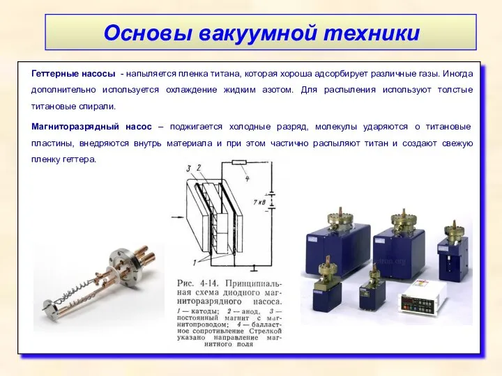 Основы вакуумной техники Геттерные насосы - напыляется пленка титана, которая хороша